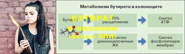 прущая мука Алексин